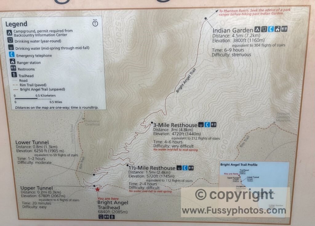 Grand Canyon Rim-to-River-to-Rim Loop — Bright Angel Trail rest stops, Havasupai Gardens